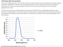 Load image into Gallery viewer, Spectrometer Handheld - MK350S Premium