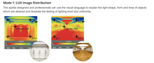 Load image into Gallery viewer, Spectrometer Handheld - MK350S Premium